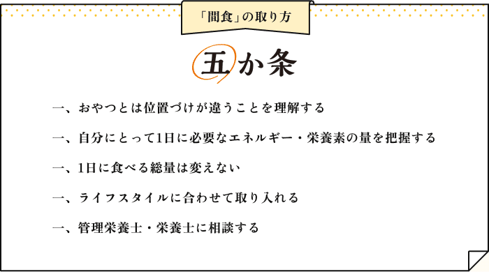 「間食」の取り方