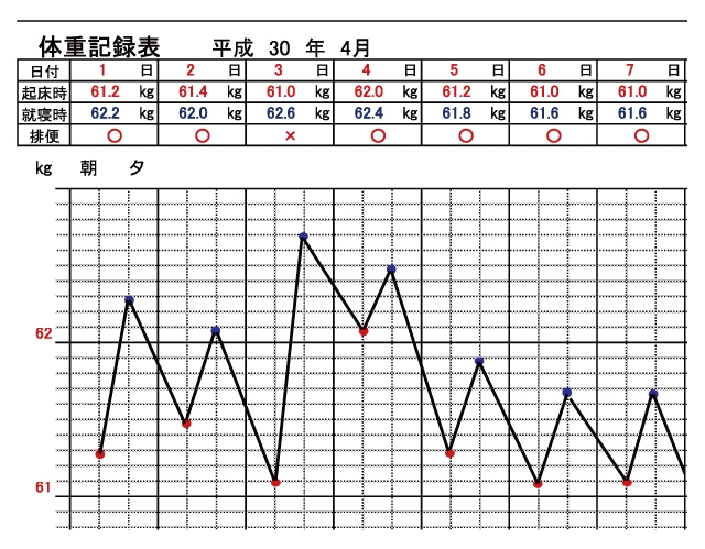 体重記録表.jpg