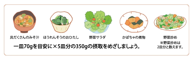 野菜の目安.jpg