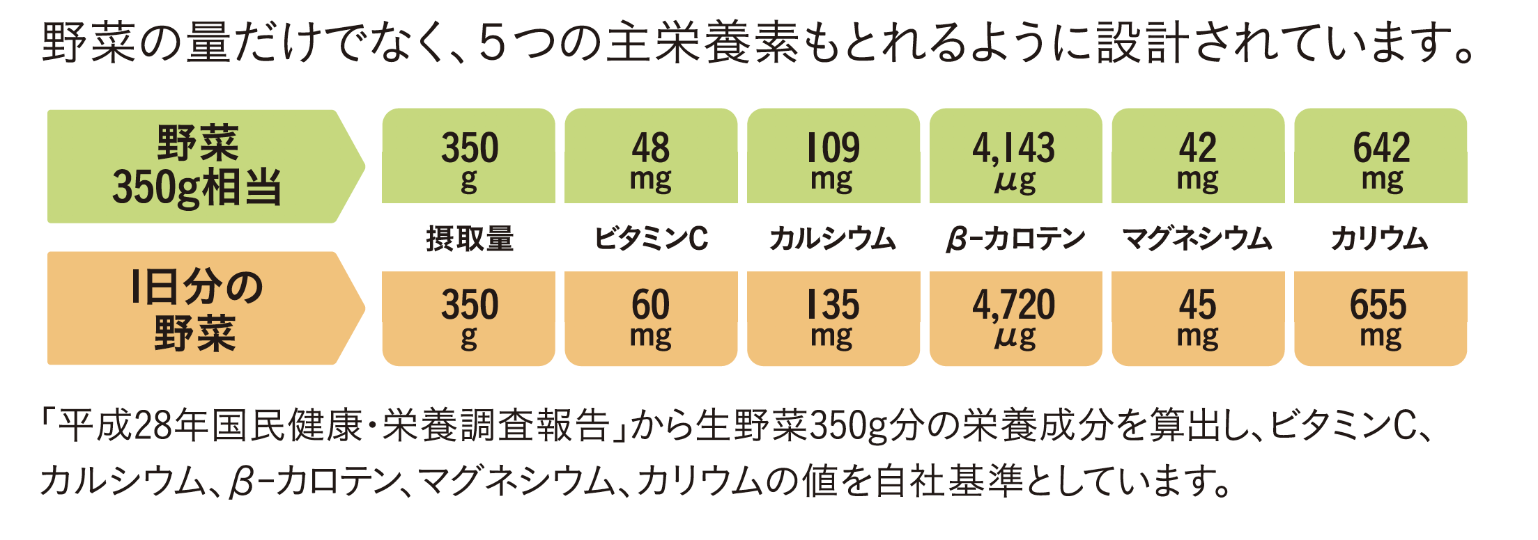 P10-11_表3.png