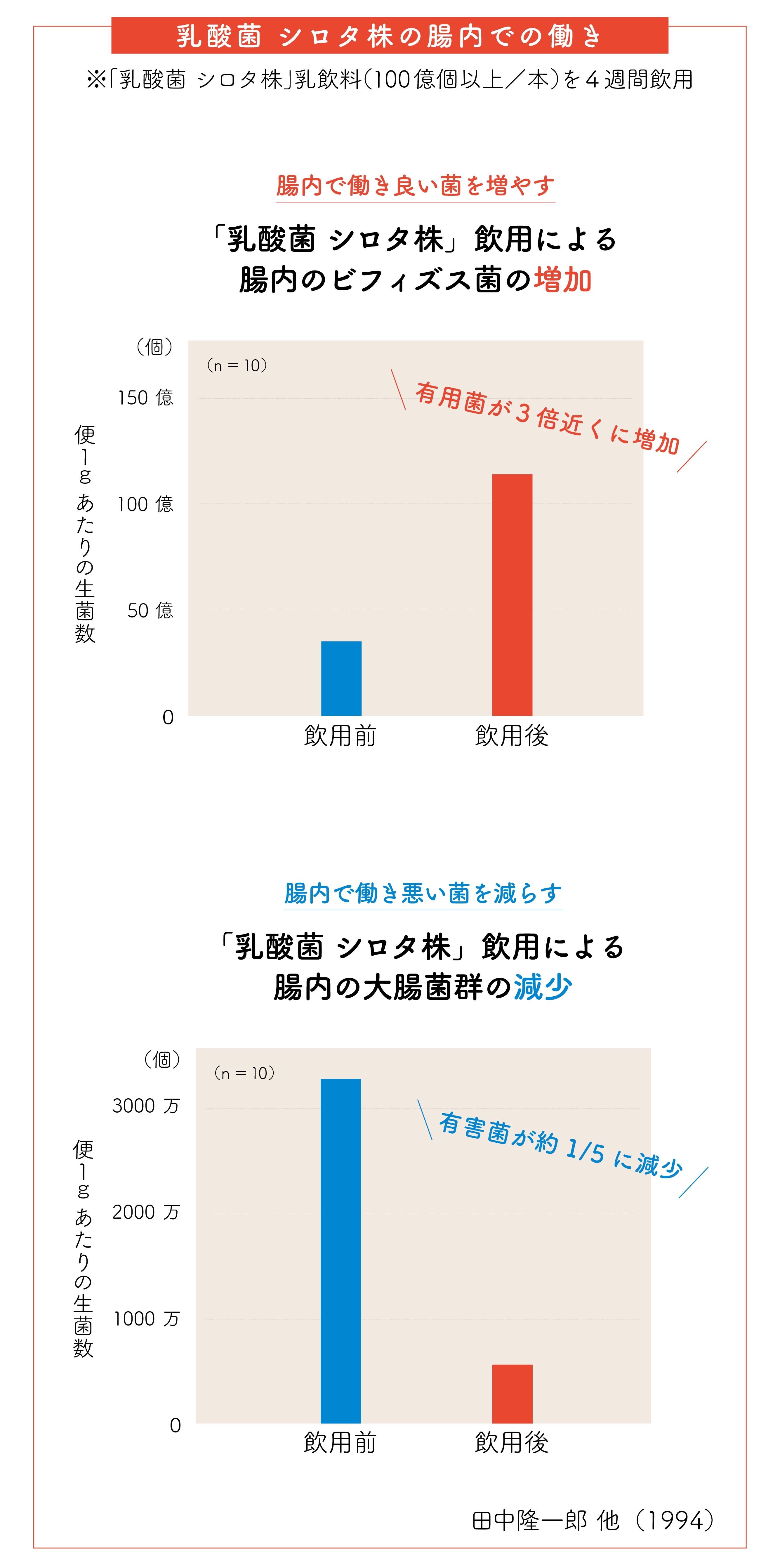 スマートフォン用の画像